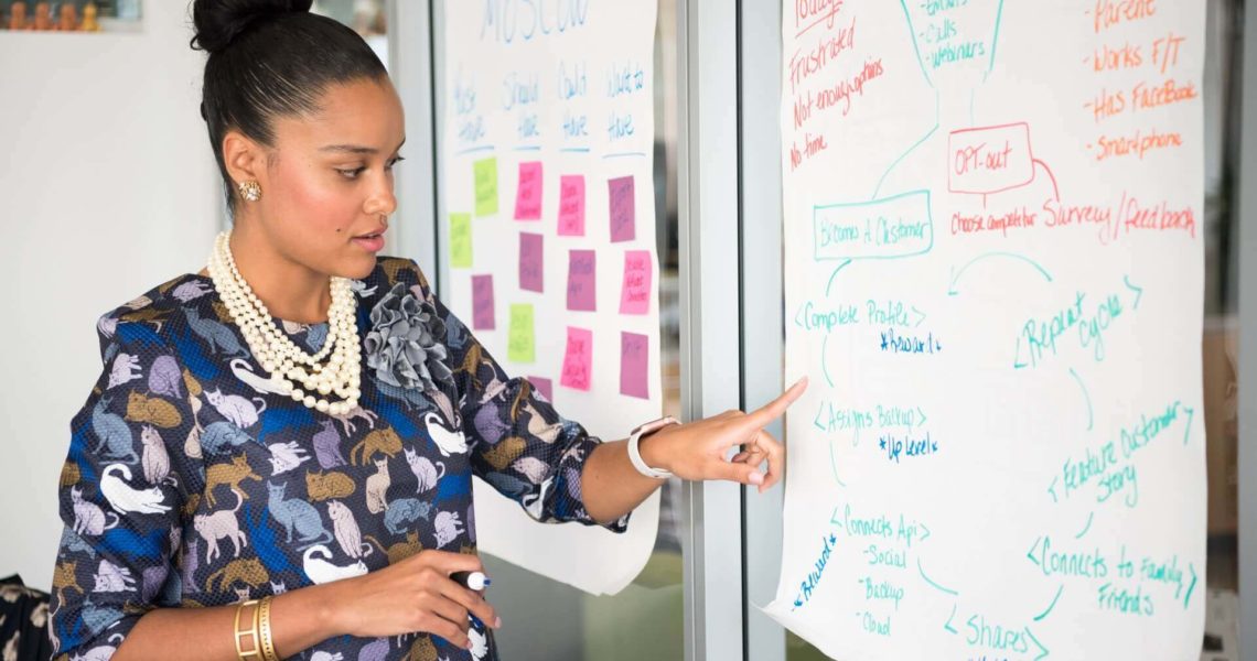 Hacer el plan de negocios de la empresa