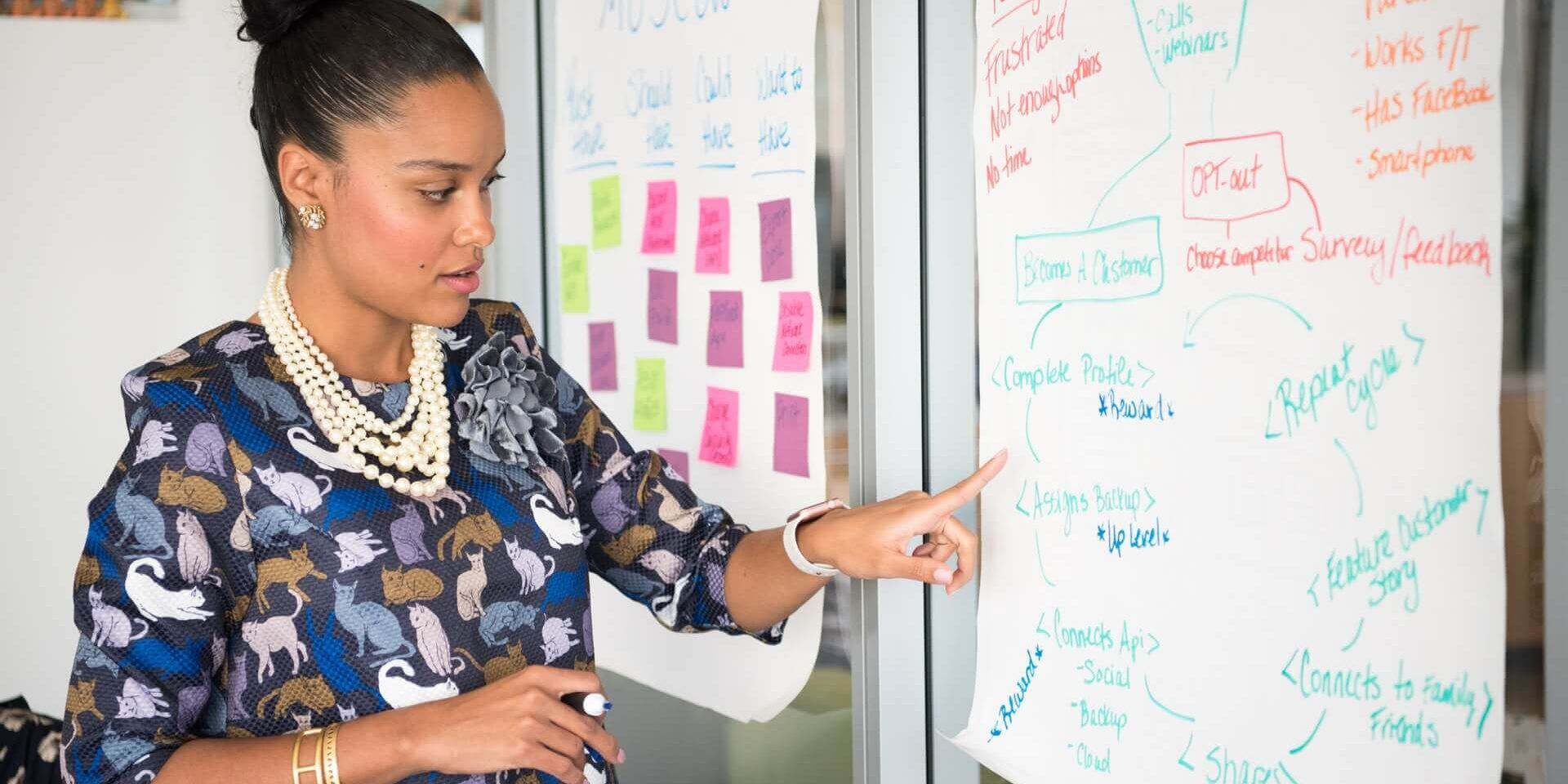 Hacer el plan de negocios de la empresa