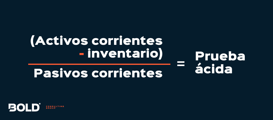 Fórmula para calcular la prueba ácida