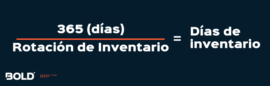 Calcular los días de inventario