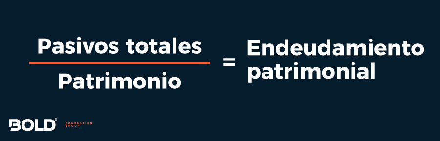 Fórmula para calcular el endeudamiento patrimonial