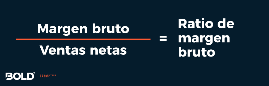 Cómo calcular el margen bruto