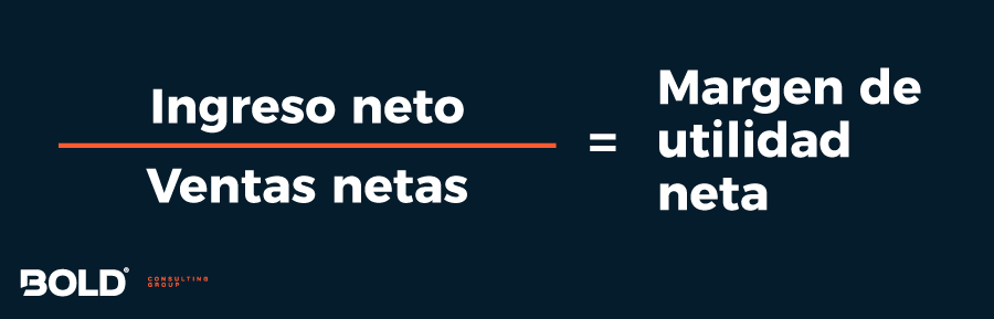 Cómo calcular el margen de utilidad neta