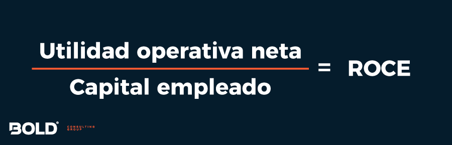 Cómo calcular el ROCE