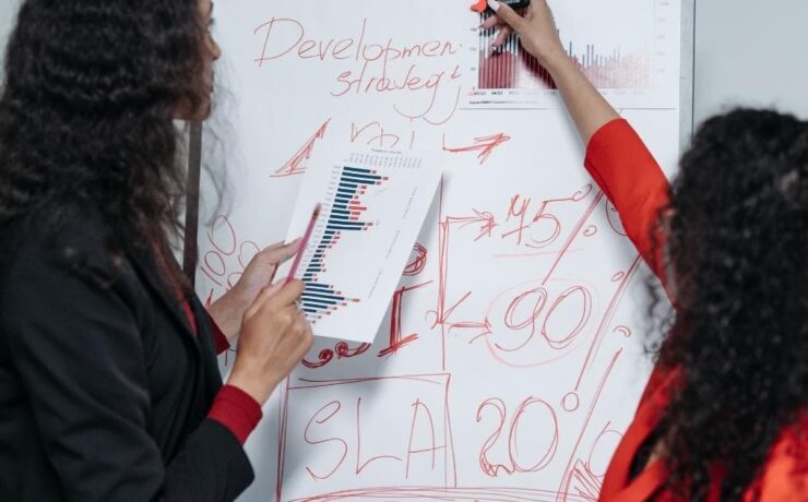 Importancia de la planificacion estrategica